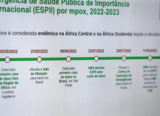 Mpox: RS emite alerta com orientações para profissionais e população
