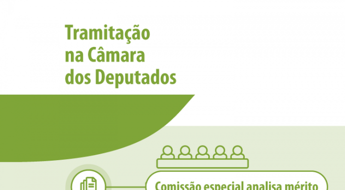 Acordo garante discussão da reforma da Previdência sem obstrução