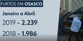 Veja a reportagem da TV Globo sobre os furtos e assaltos em Osasco