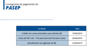 Caixa e BB iniciam pagamento de cotas do PIS/Pasep em agosto