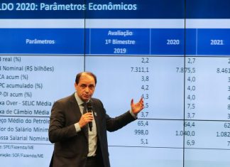 Orçamento 2020 reduz despesas com custeio e investimento