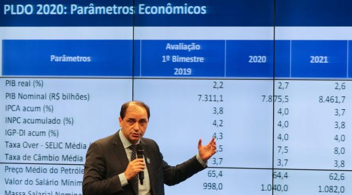 Orçamento 2020 reduz despesas com custeio e investimento