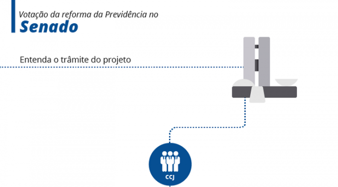 Senado deve concluir votação da reforma da Previdência em 2 de outubro