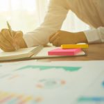 methodology