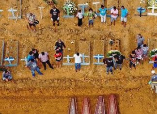 Ministério aponta 15.654 novos casos e 679 novas mortes por covid-19