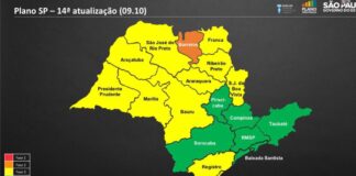 Seis regiões do estado de São Paulo estão na fase verde