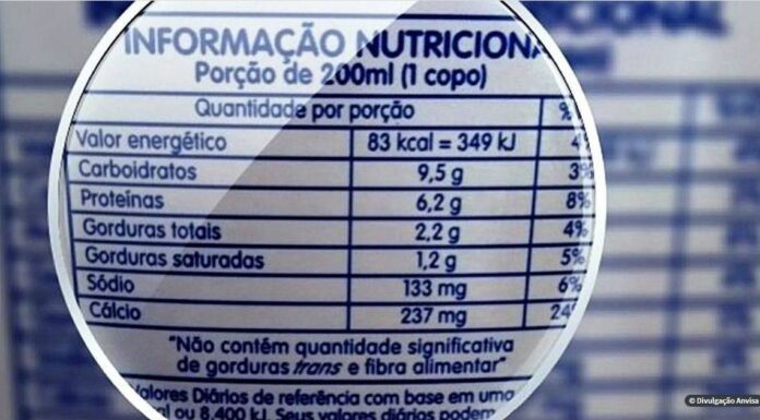 Consumidor desconhece informações de rótulos de produtos alimentícios