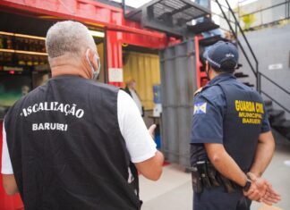 Ação da Guarda Civil Municipal fecha bares com aglomerações em Barueri