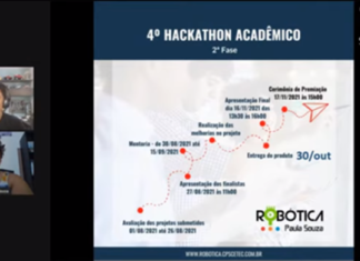 Nove projetos de oito Etecs chegam à final do Hackathon Acadêmico