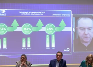 Venda de automóveis e comerciais leves cresce 2,58% em 2025