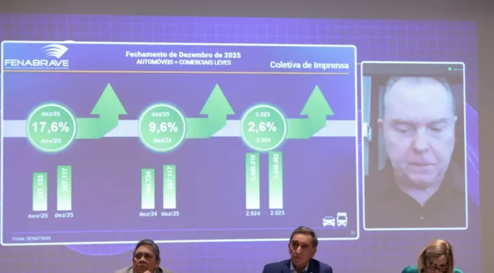 Venda de automóveis e comerciais leves cresce 2,58% em 2025
